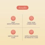 Hydrating Cream